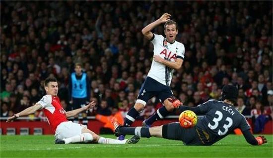 感信任和尊 感信任和尊